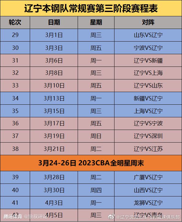 “把俱乐部比作一座房子，我们有很好的人在建这座房子，有很好的建筑师。